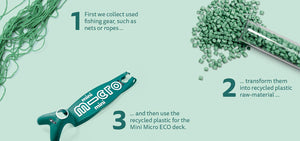 from plastic waste to micro scooter process