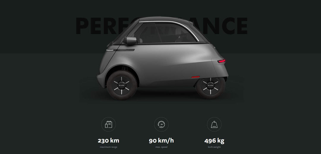 microlino-performance
