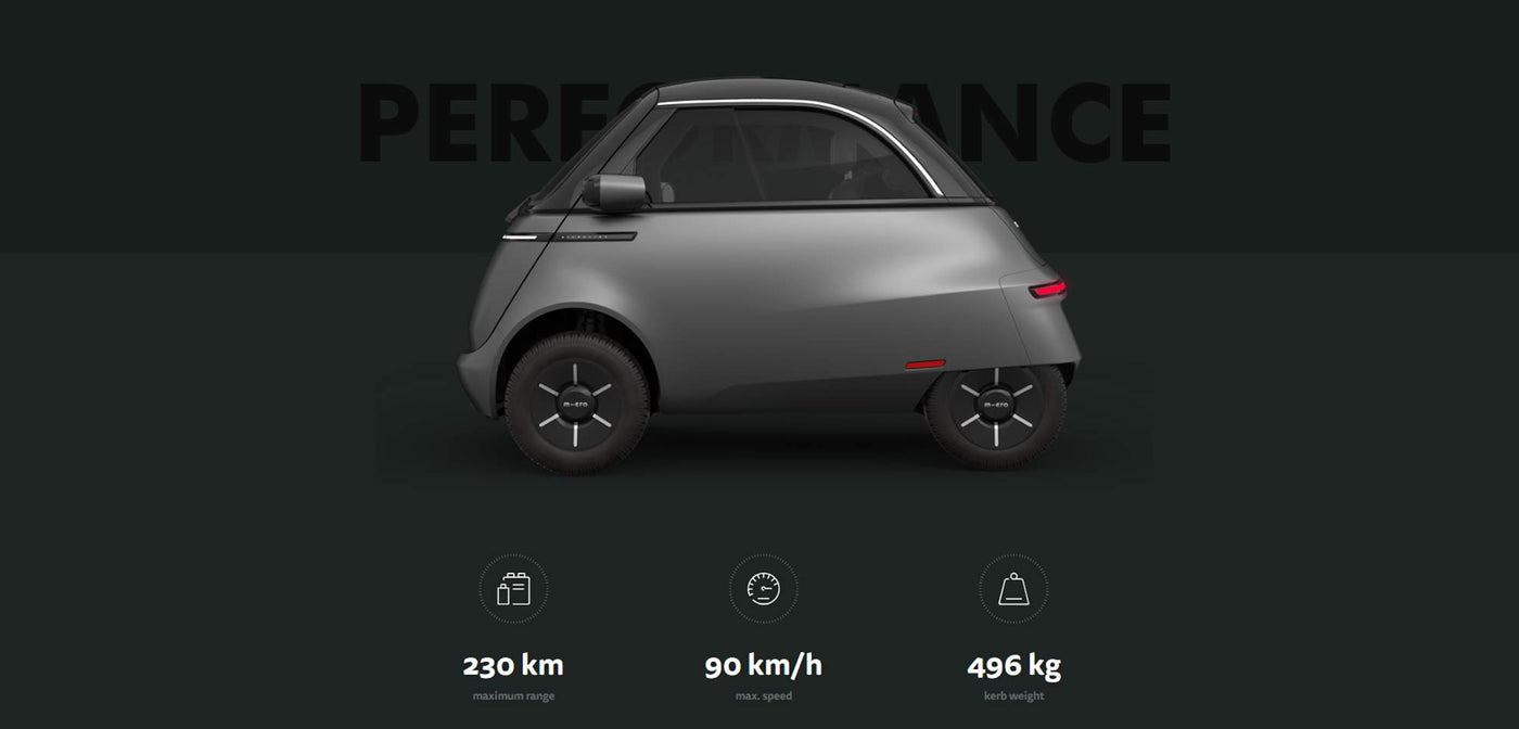 microlino-performance