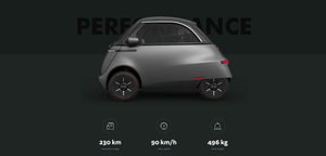 microlino-performance